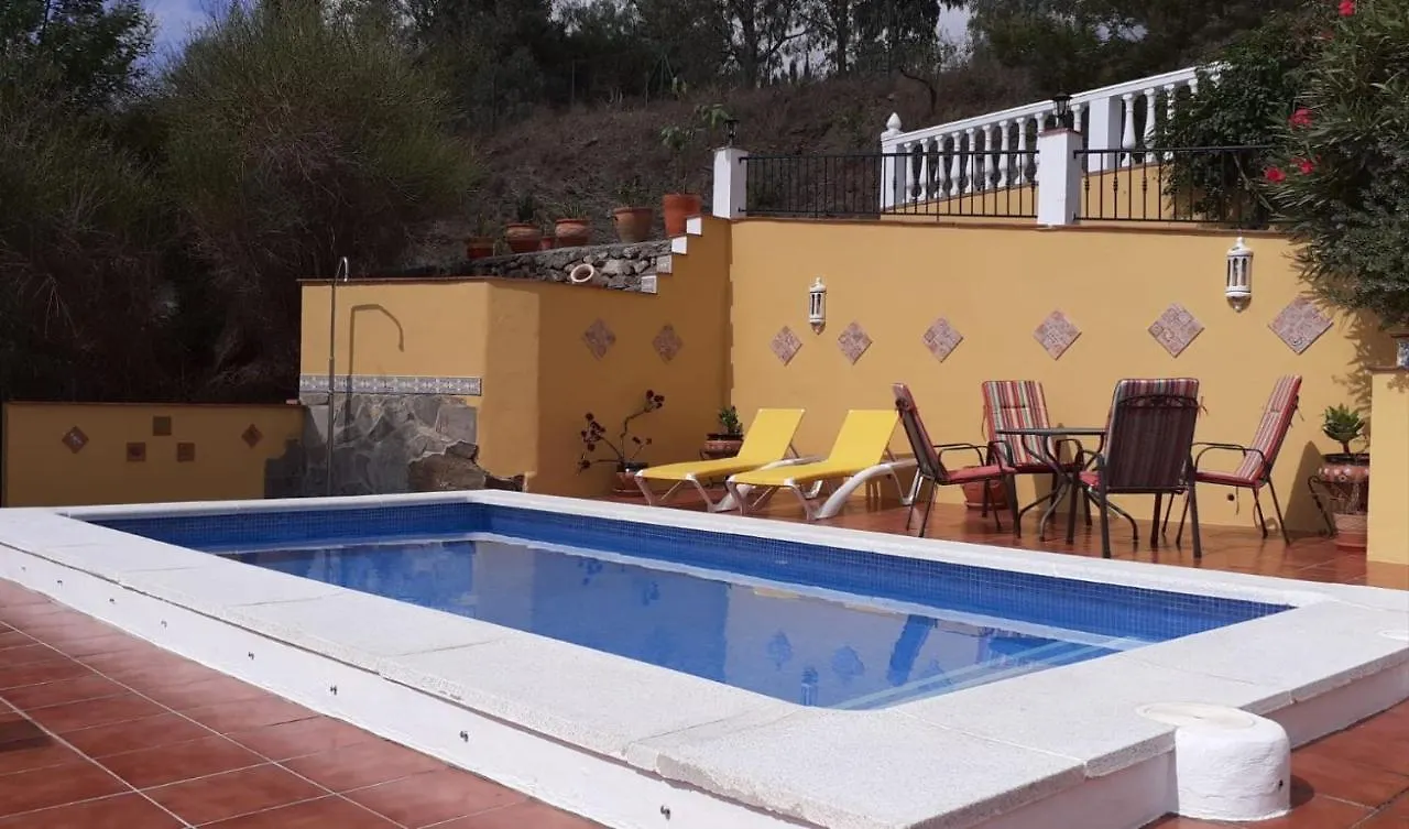 Villa Abril Competa 0*,  Spain