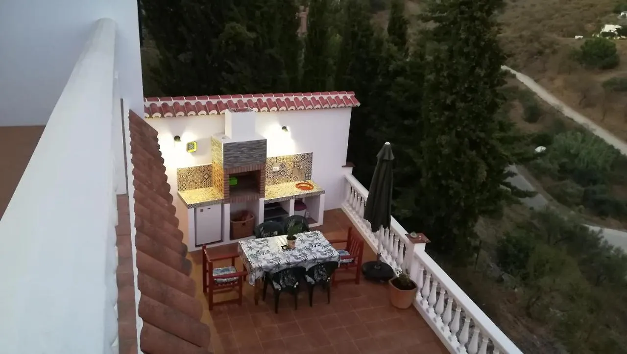 Villa Abril Competa Spain